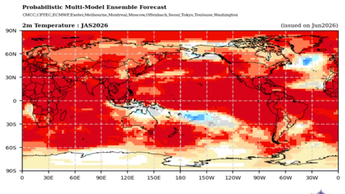 Europe Faces Scorching Summer 2026: Threat of Heatwaves and Flooding