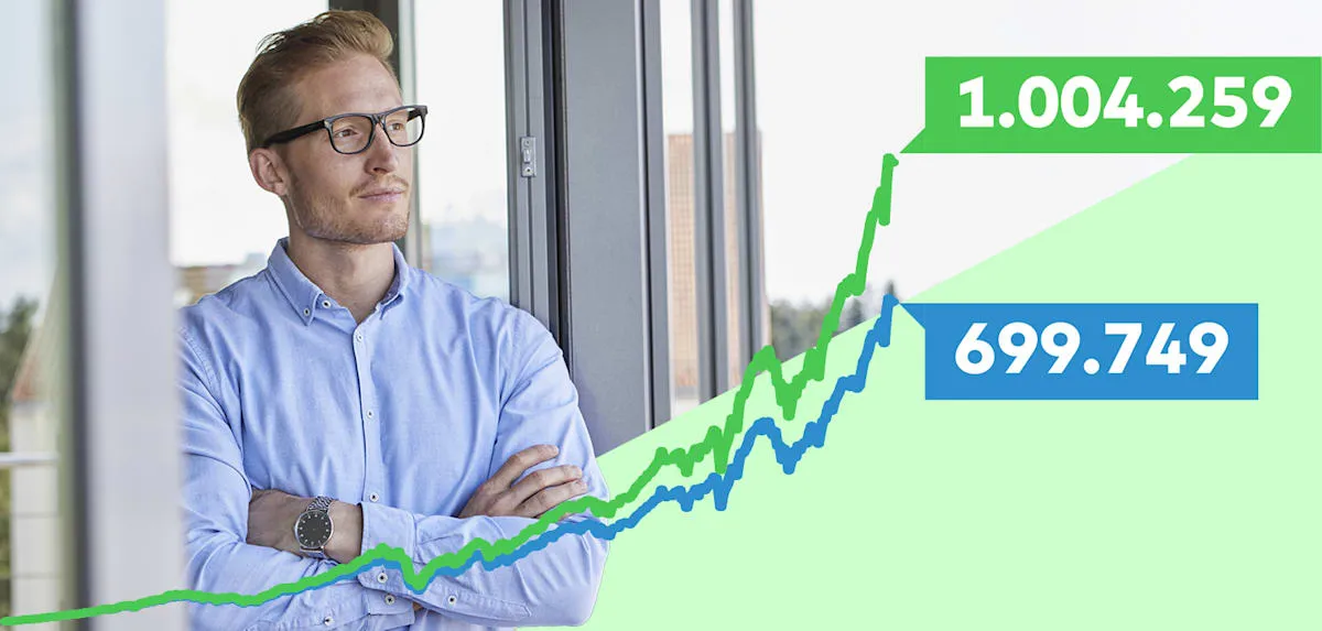 Global ETFs More Affordable: New German Millionaires Reach Billions Faster?