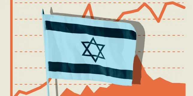 Israel Plunges into Severe Education Crisis: PISA Scores Plummet Drastically