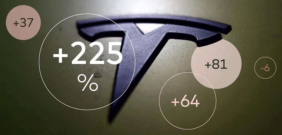 Revealed: German E-Car Subsidies Benefit Foreign Makers, Tesla Dominates Market 2026?