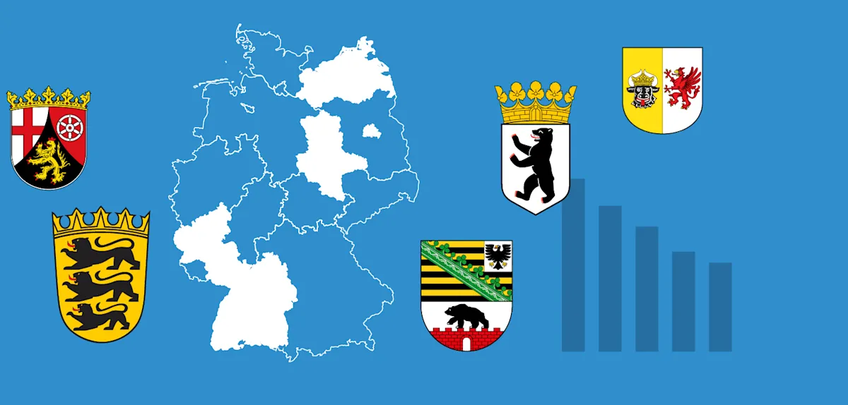 Germany Faces 2026 Political Crisis: Minority Governments Loom?