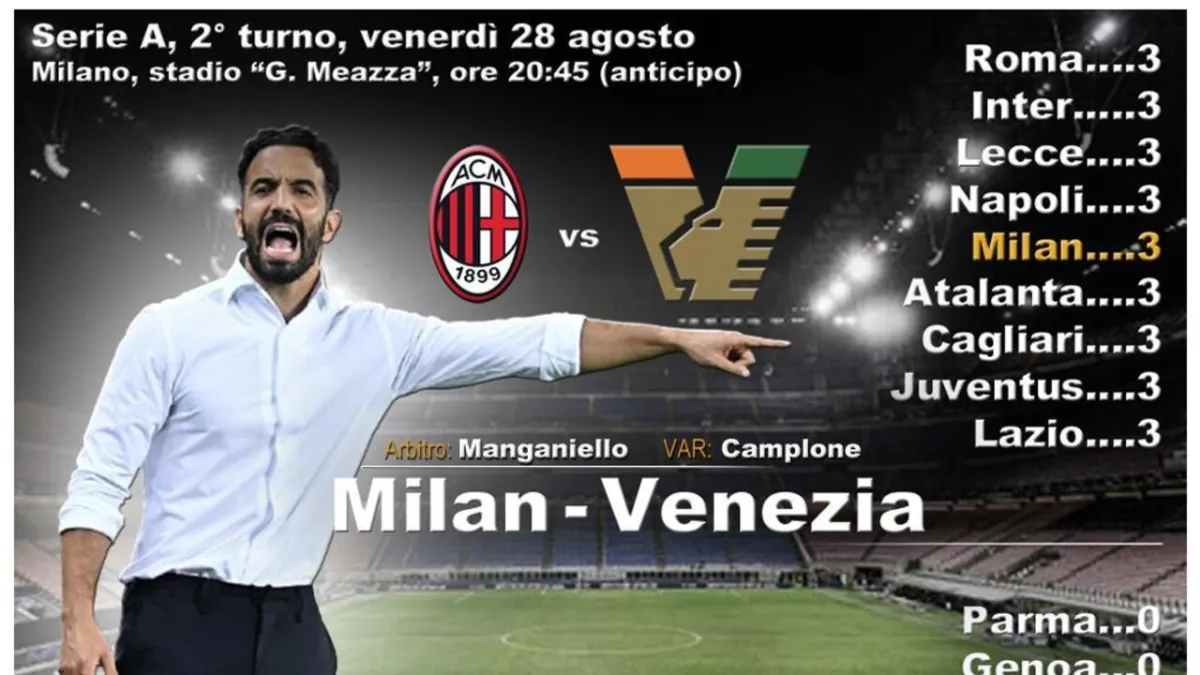 Kejutan Serie A 2026: Milan Ditahan Imbang Venezia di Kandang Sendiri