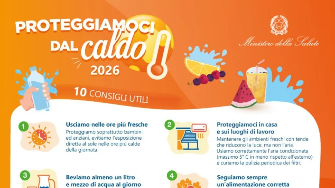 Italia Dihantam Gelombang Panas 2026: Kiat Jaga Kesehatan Hadapi Terik Ekstrem