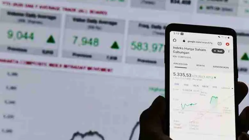 IHSG Gagal Rebut 7.000: Saham Big Cap Terseret, Investor Waspada!