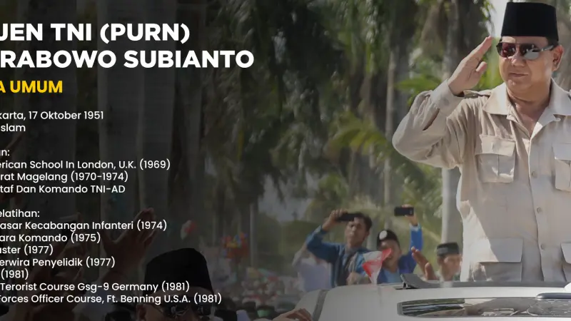 Manuver Politik Prabowo: Qodari Kena Reshuffle, Pimpin Strategi Komunikasi Presidensial